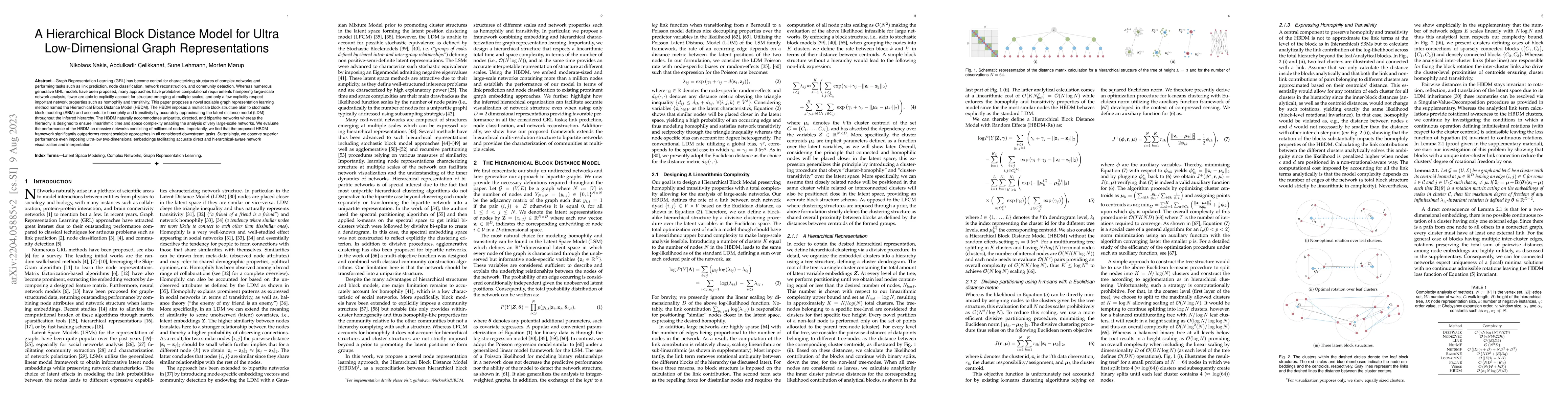 Thumbnail for A Hierarchical Block Distance Model for Ultra Low-Dimensional Graph
  Representations