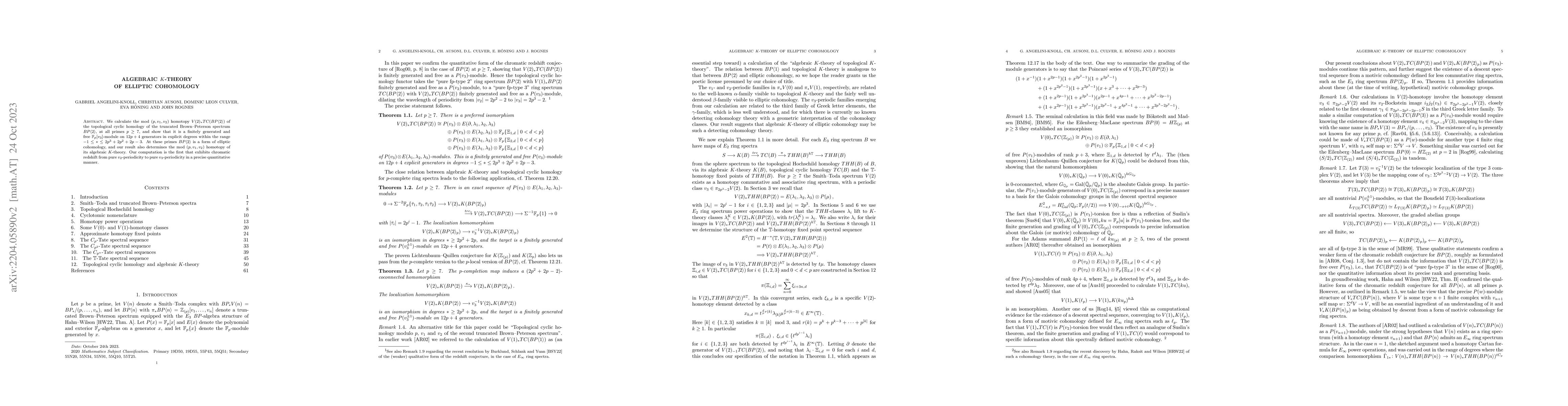 Thumbnail for Algebraic K-theory of elliptic cohomology