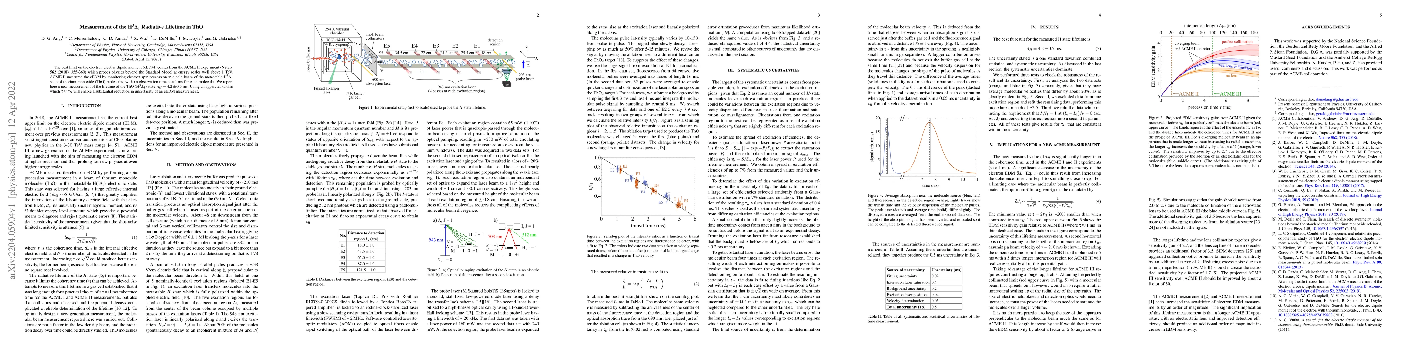 Thumbnail for Measurement of the H$^3\Delta_1$ Radiative Lifetime in ThO