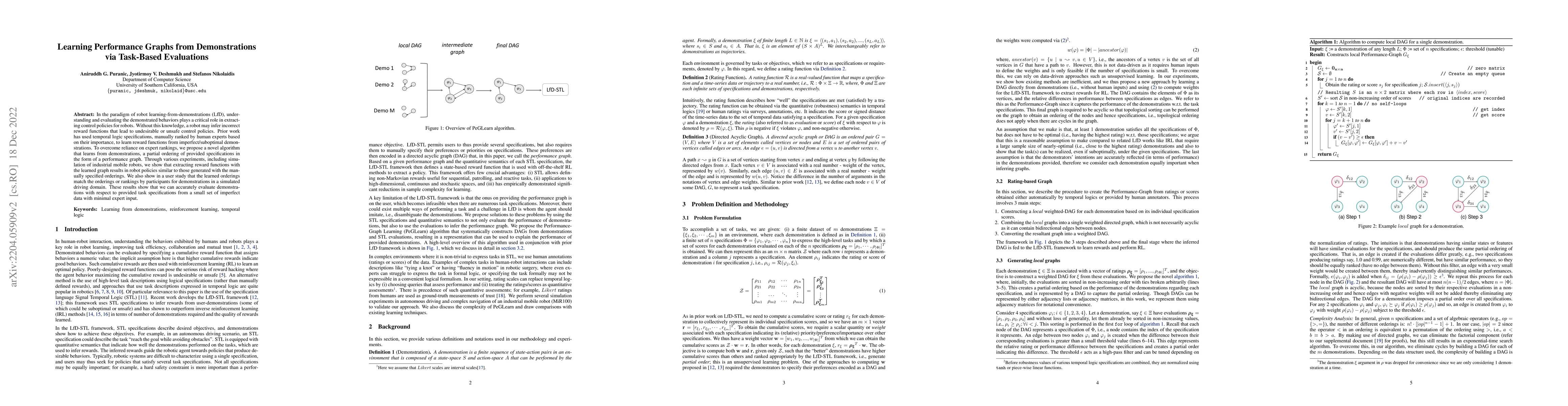 Thumbnail for Learning Performance Graphs from Demonstrations via Task-Based
  Evaluations