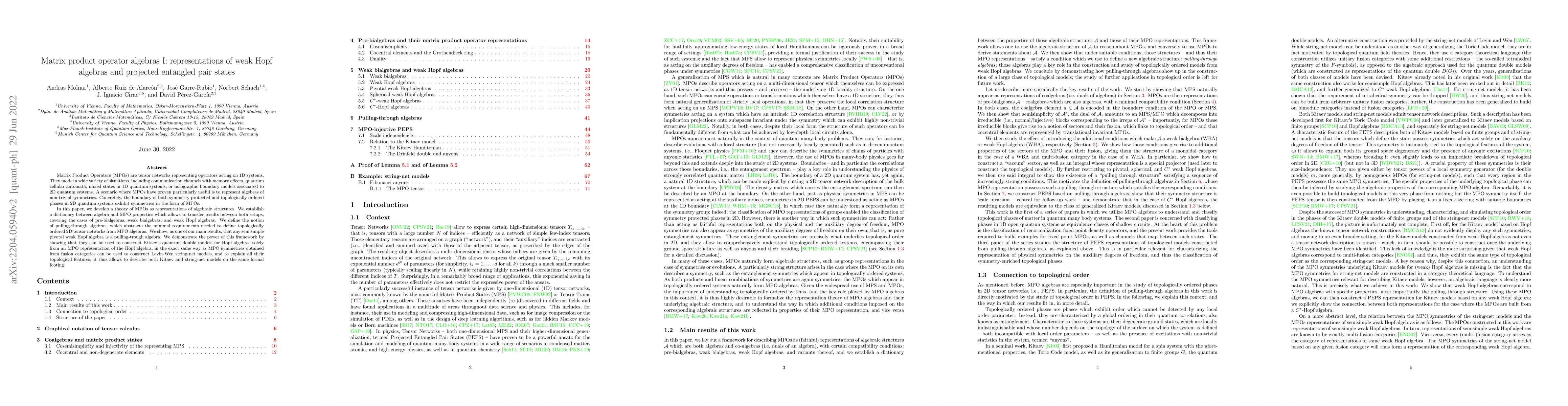 Thumbnail for Matrix product operator algebras I: representations of weak Hopf
  algebras and projected entangled pair states