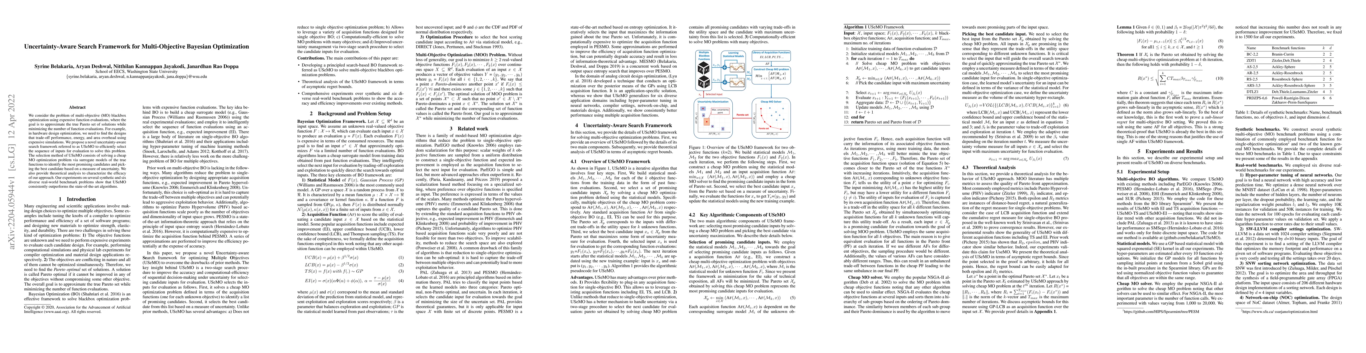 Thumbnail for Uncertainty-Aware Search Framework for Multi-Objective Bayesian
  Optimization