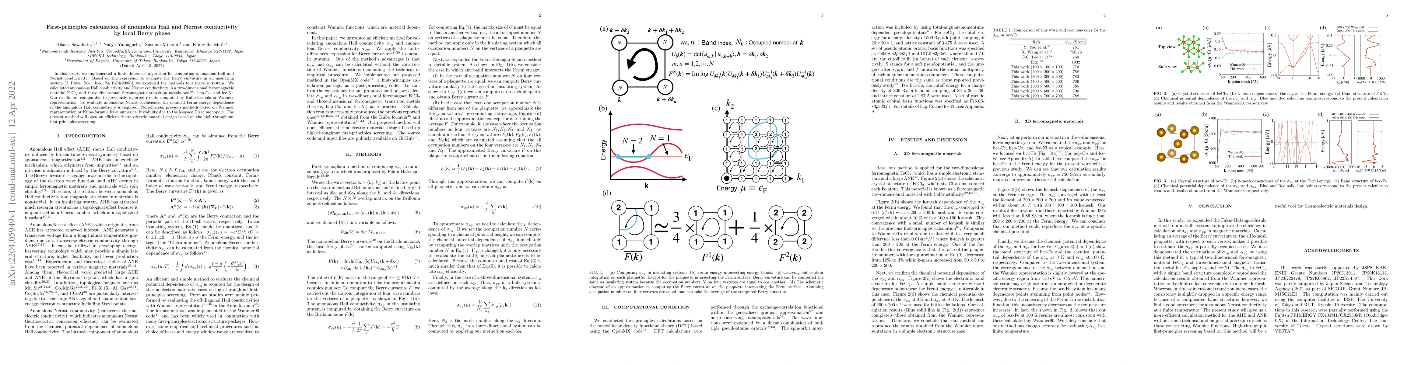Thumbnail for First-principles calculation of anomalous Hall and Nernst conductivity
  by local Berry phase