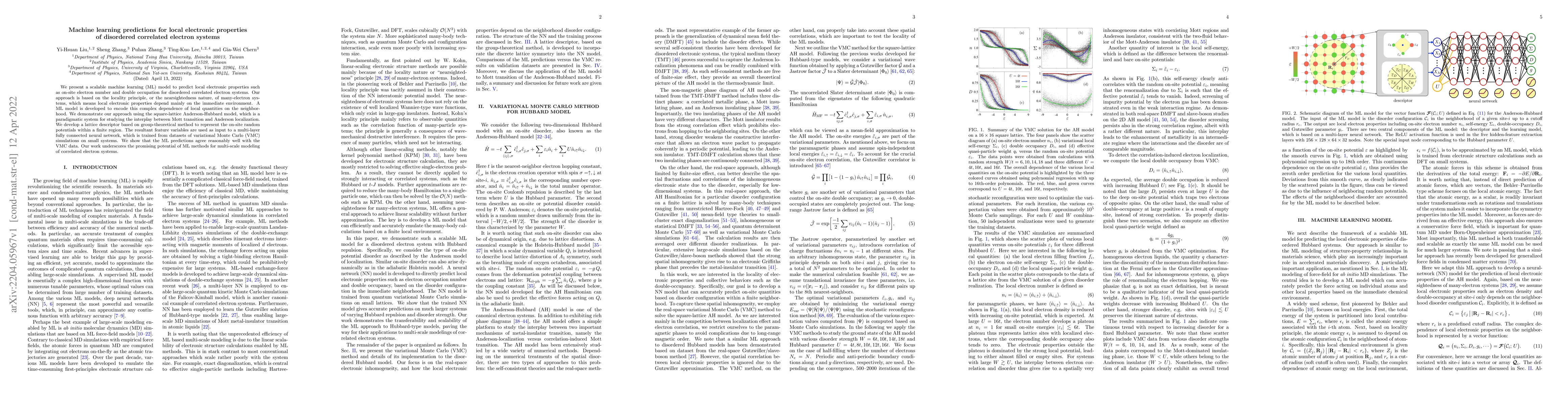Thumbnail for Machine learning predictions for local electronic properties of
  disordered correlated electron systems