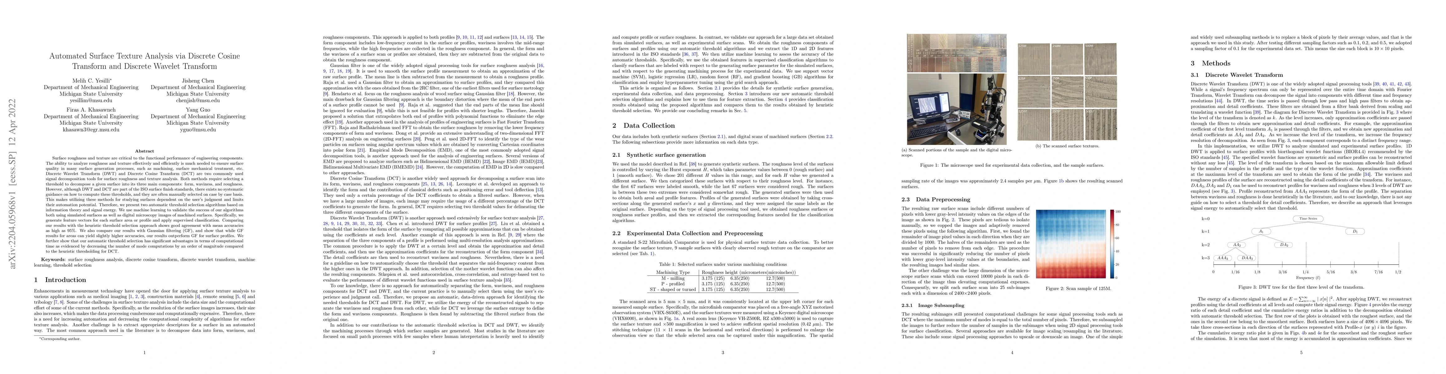 Thumbnail for Automated Surface Texture Analysis via Discrete Cosine Transform and
  Discrete Wavelet Transform