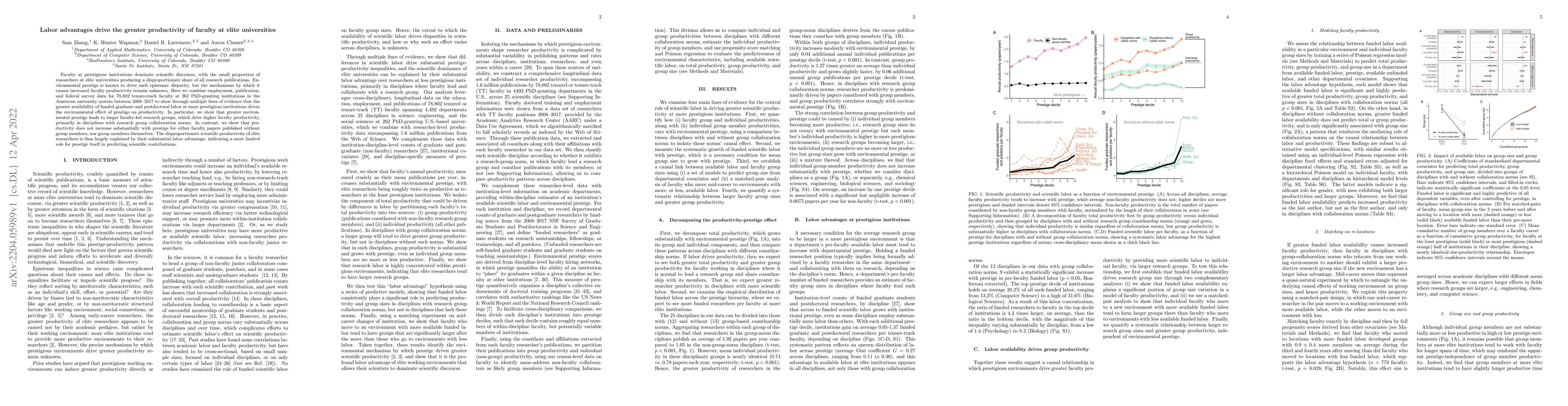 Thumbnail for Labor advantages drive the greater productivity of faculty at elite
  universities