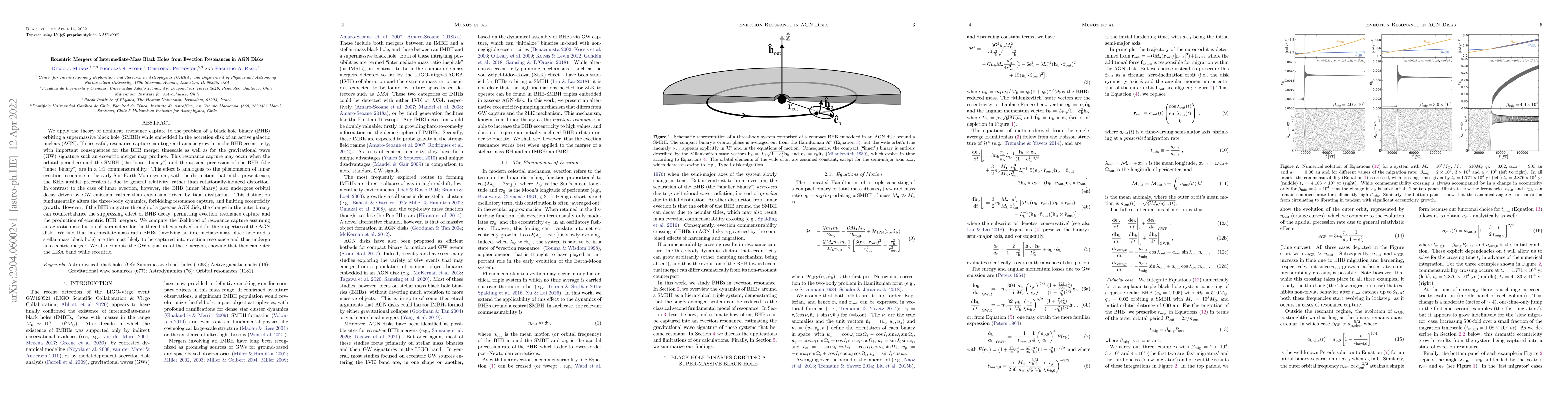 Thumbnail for Eccentric Mergers of Intermediate-Mass Black Holes from Evection
  Resonances in AGN Disks