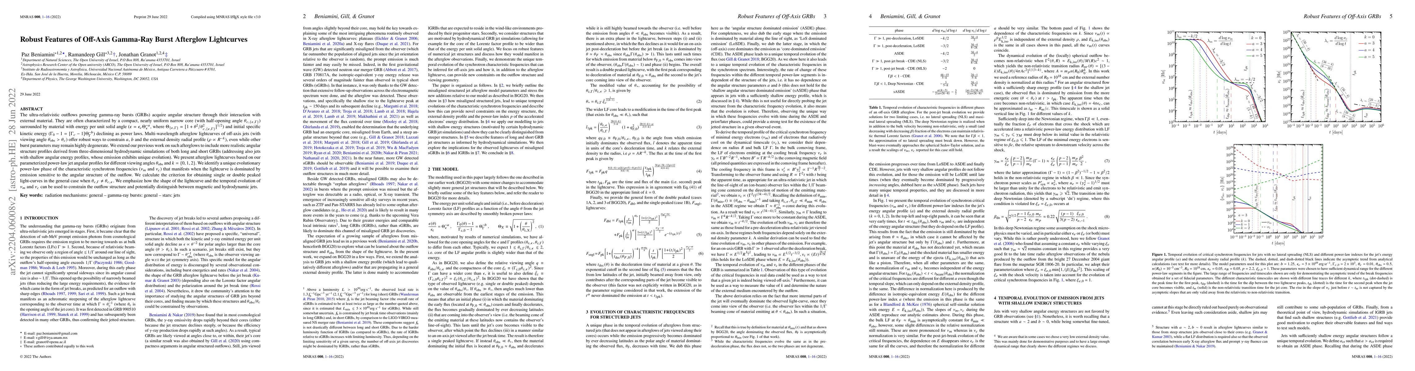 Thumbnail for Robust Features of Off-Axis Gamma-Ray Burst Afterglow Lightcurves