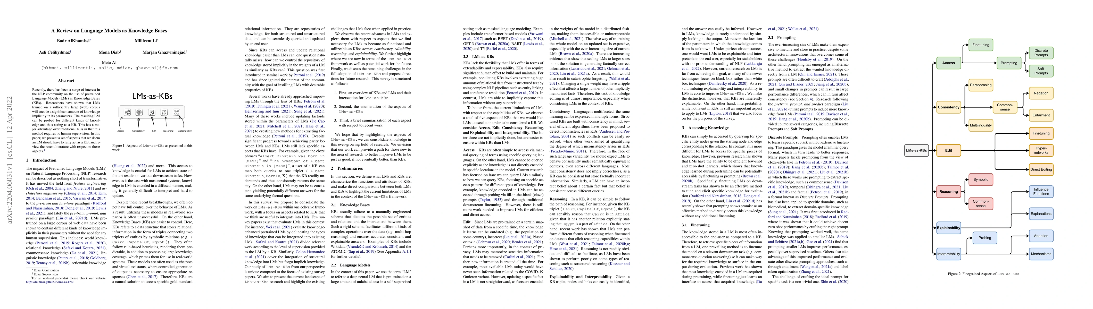 Thumbnail for A Review on Language Models as Knowledge Bases