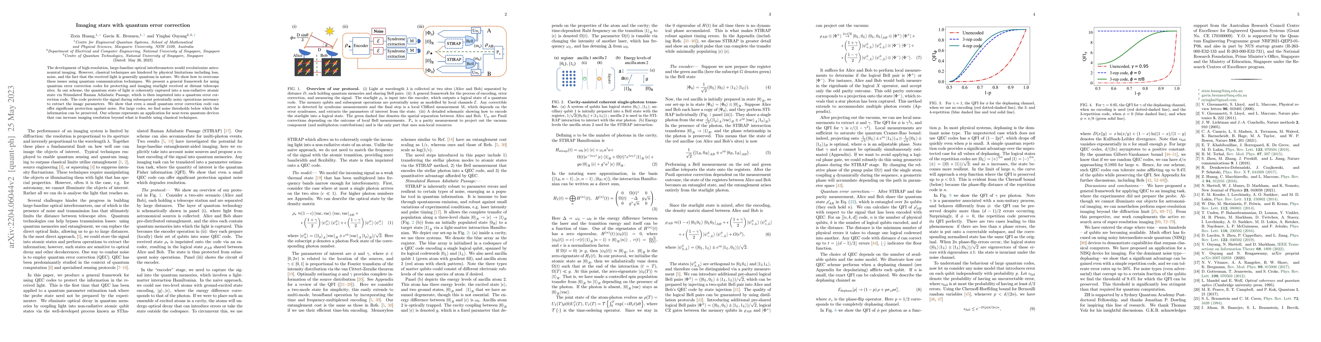 Thumbnail for Imaging stars with quantum error correction
