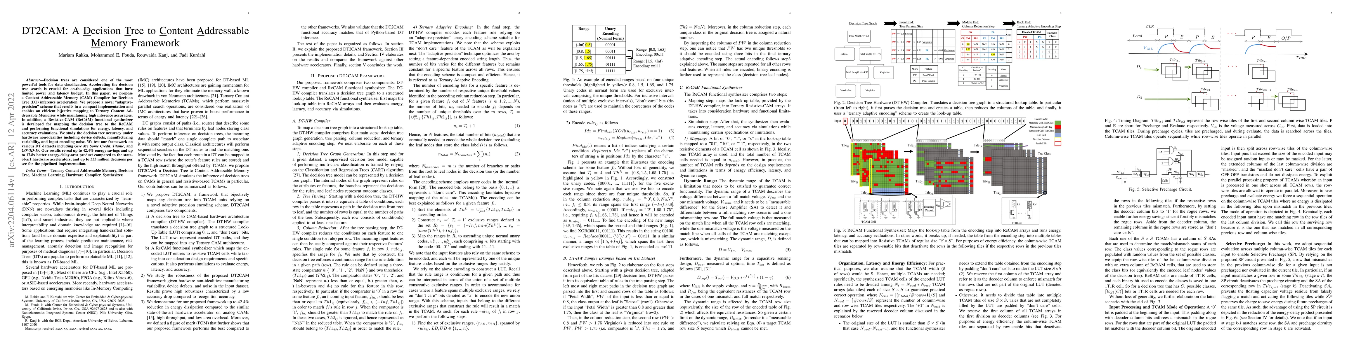Thumbnail for DT2CAM: A Decision Tree to Content Addressable Memory Framework