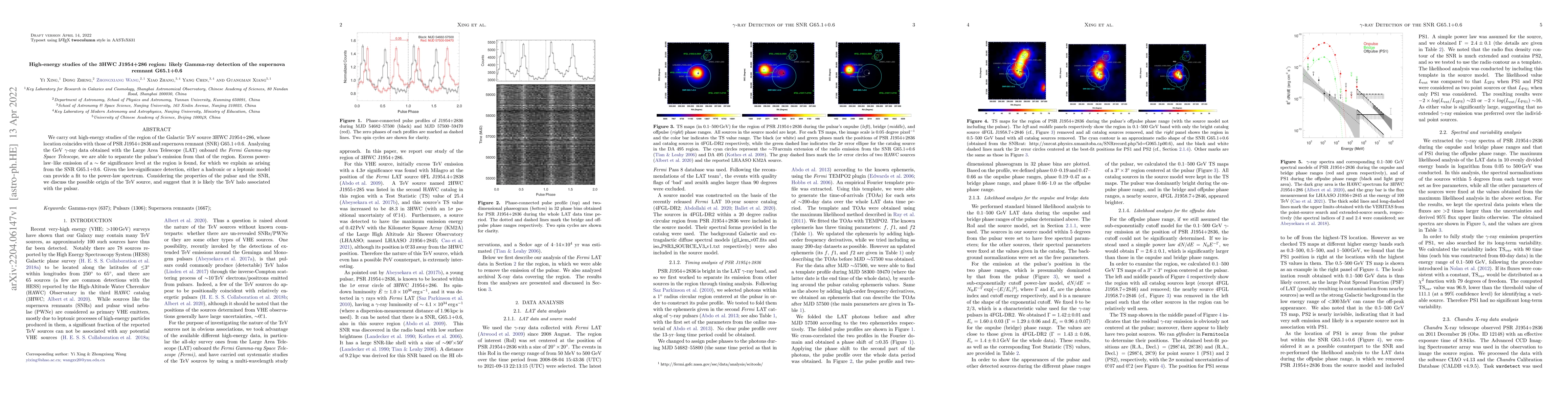 Thumbnail for High-energy studies of the 3HWC J1954+286 region: likely Gamma-ray
  detection of the supernova remnant G65.1+0.6