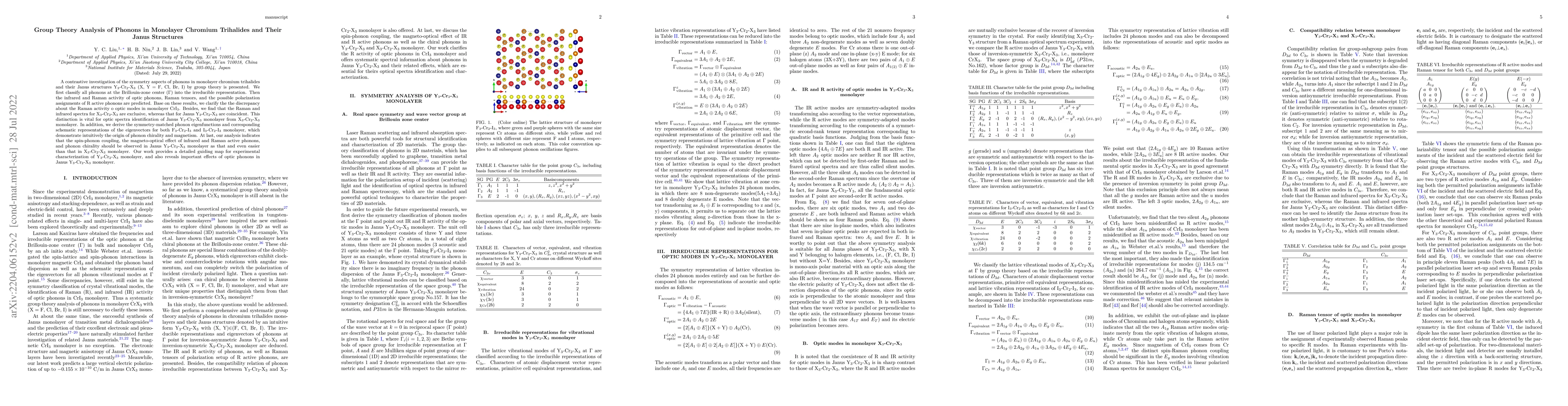 Thumbnail for Group Theory Analysis of Phonons in Monolayer Chromium Trihalides and
  Their Janus Structures