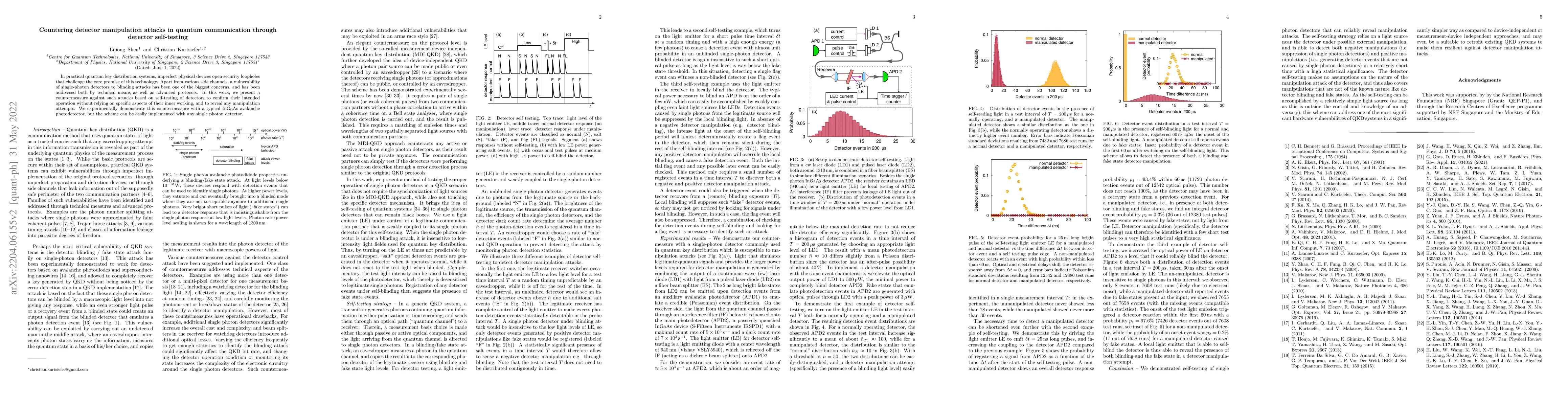 Thumbnail for Countering detector manipulation attacks in quantum communication
  through detector self-testing