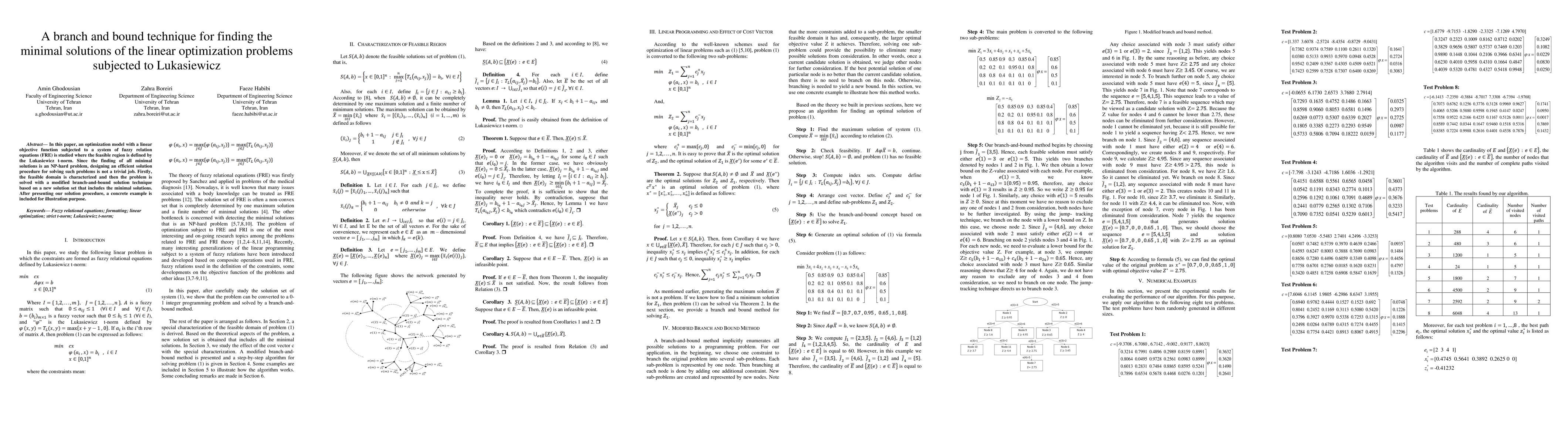 Thumbnail for A branch and bound technique for finding the minimal solutions of the
  linear optimization problems subjected to Lukasiewicz