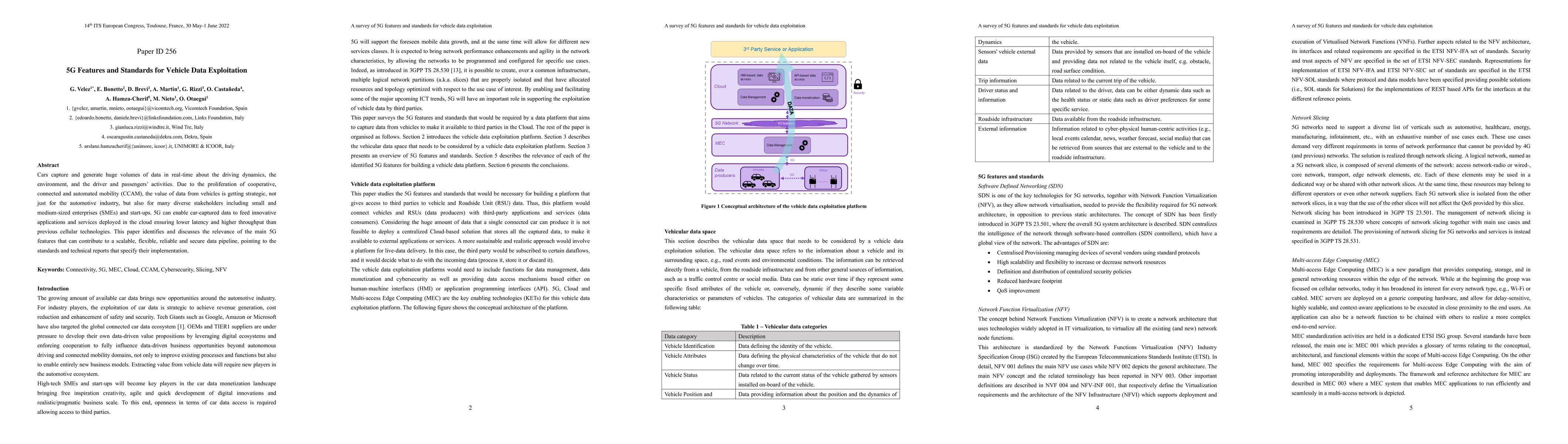 Thumbnail for 5G Features and Standards for Vehicle Data Exploitation