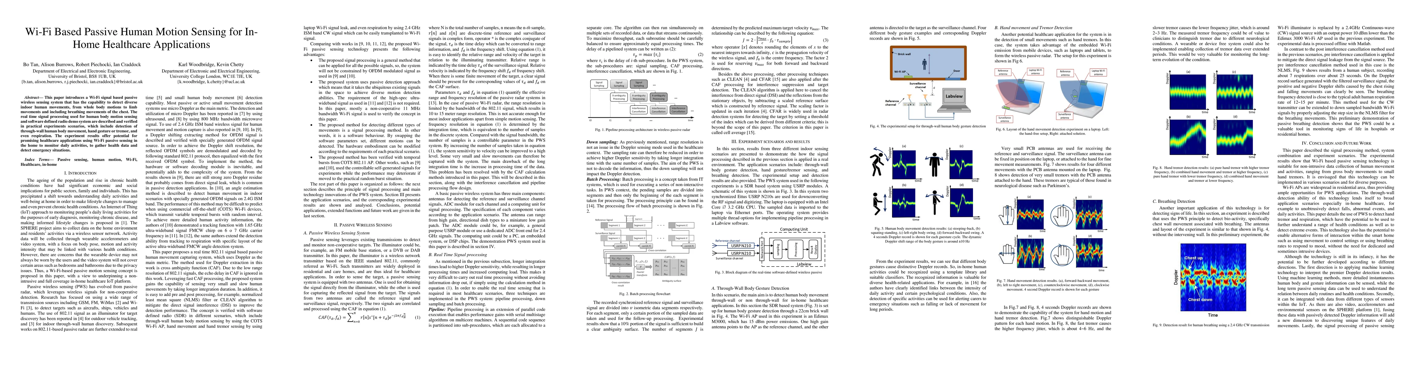 Thumbnail for Wi-Fi Based Passive Human Motion Sensing for In-Home Healthcare
  Applications