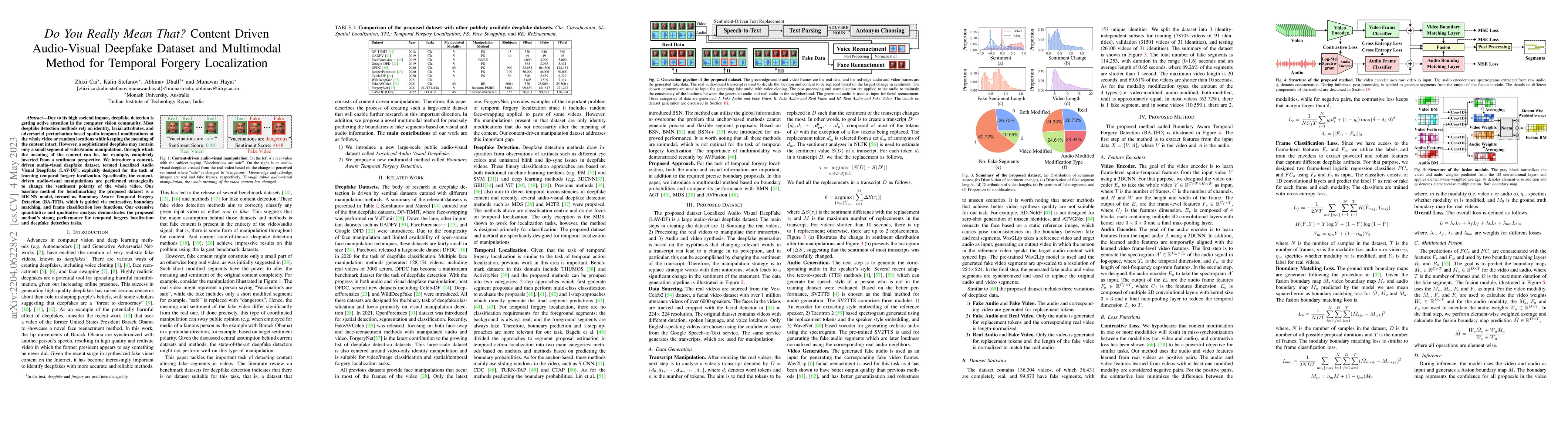 Thumbnail for Do You Really Mean That? Content Driven Audio-Visual Deepfake Dataset
  and Multimodal Method for Temporal Forgery Localization