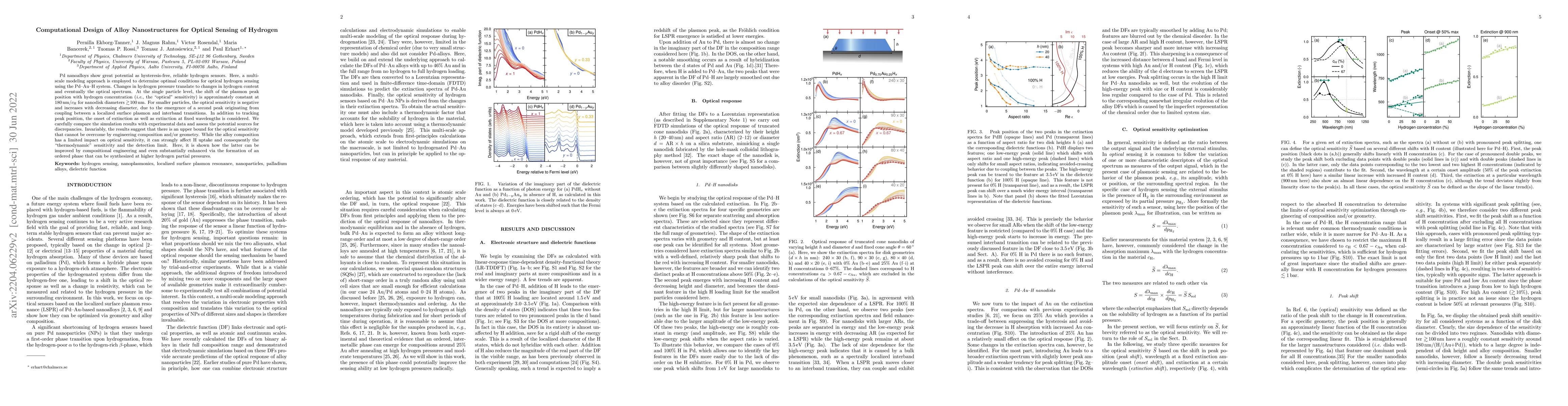Thumbnail for Computational Design of Alloy Nanostructures for Optical Sensing of
  Hydrogen