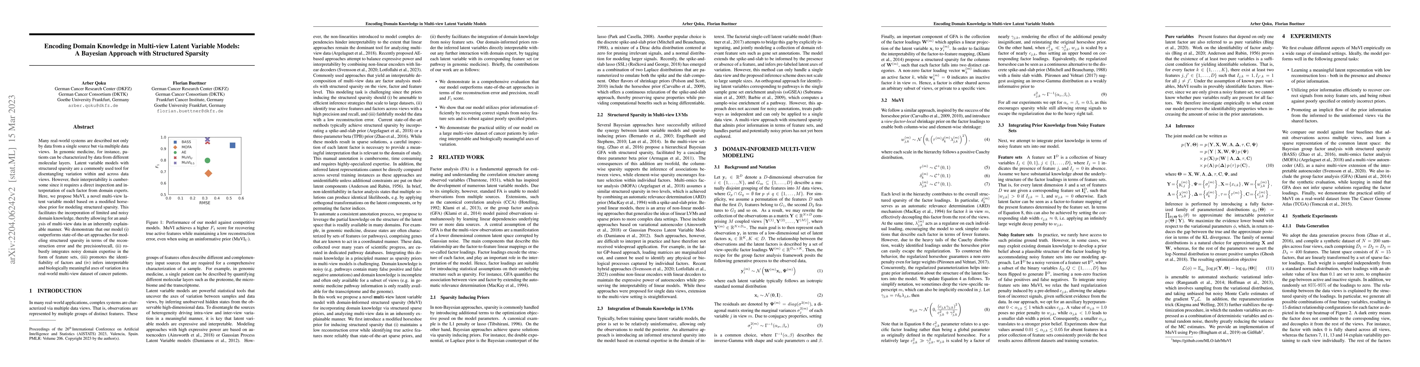Thumbnail for Encoding Domain Knowledge in Multi-view Latent Variable Models: A
  Bayesian Approach with Structured Sparsity