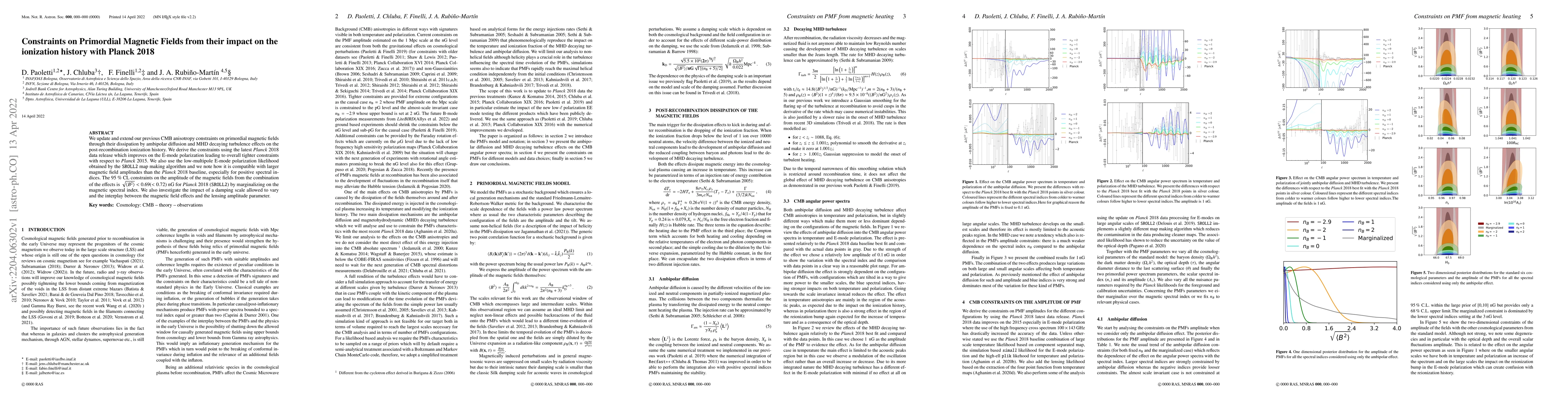 Thumbnail for Constraints on Primordial Magnetic Fields from their impact on the
  ionization history with Planck 2018