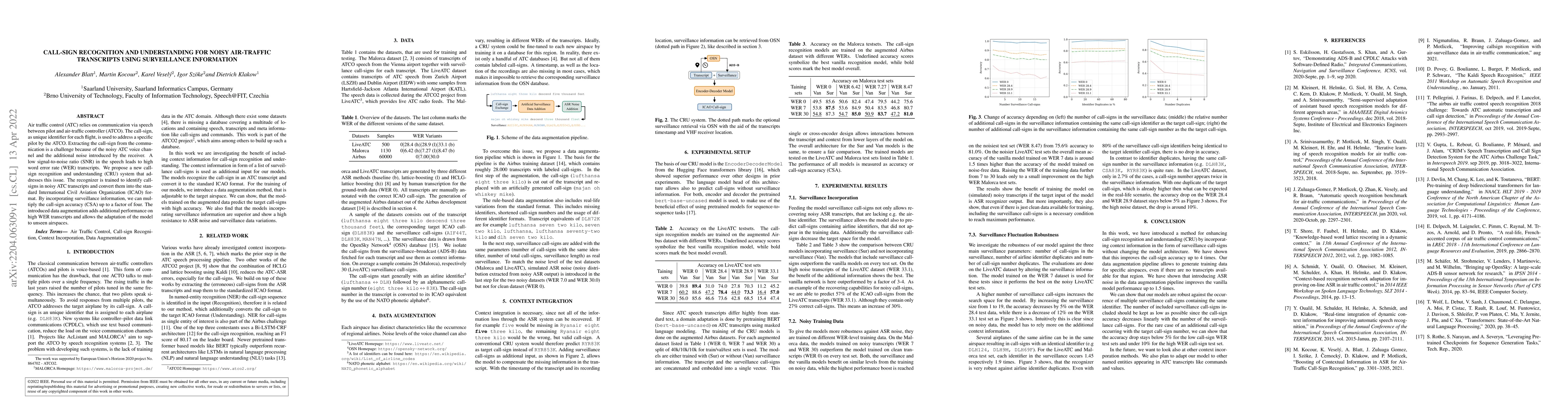 Thumbnail for Call-sign recognition and understanding for noisy air-traffic
  transcripts using surveillance information