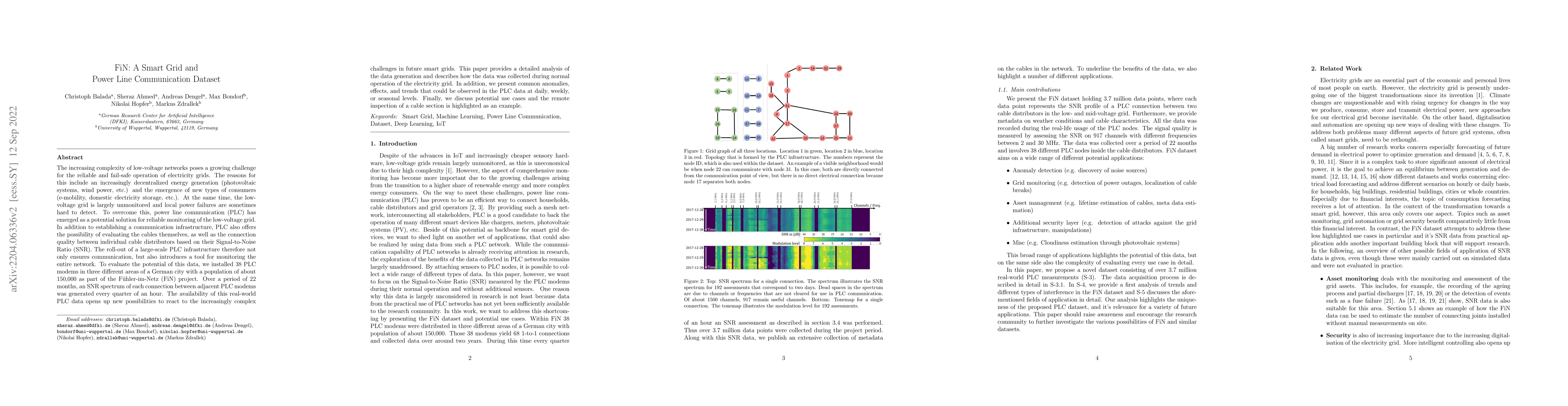 Thumbnail for FiN: A Smart Grid and Power Line Communication Dataset