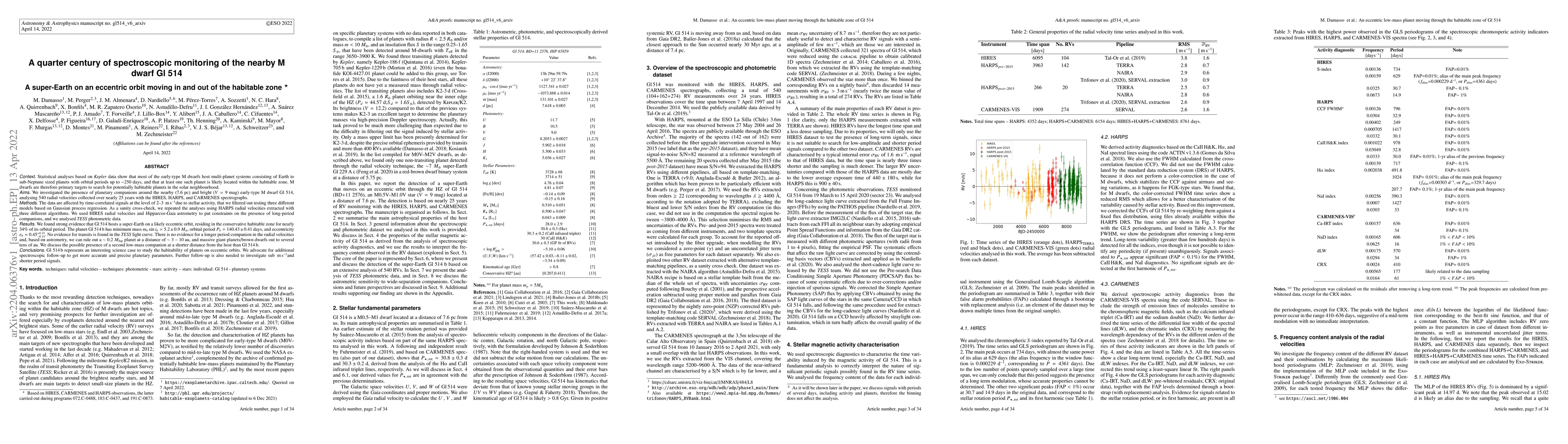 Thumbnail for A quarter century of spectroscopic monitoring of the nearby M dwarf Gl
  514. A super-Earth on an eccentric orbit moving in and out of the habitable
  zone
