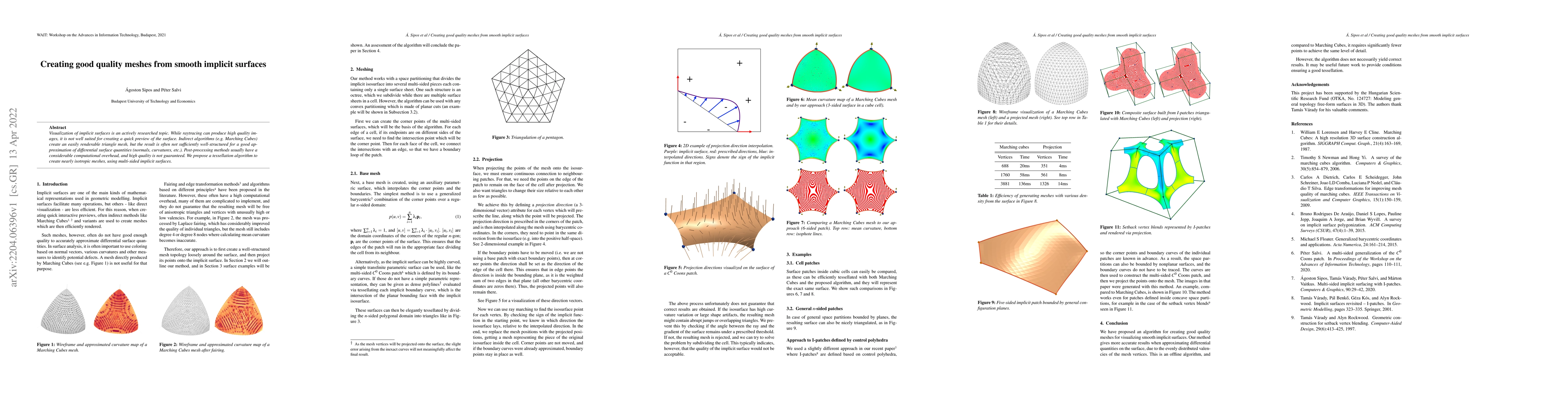 Thumbnail for Creating good quality meshes from smooth implicit surfaces