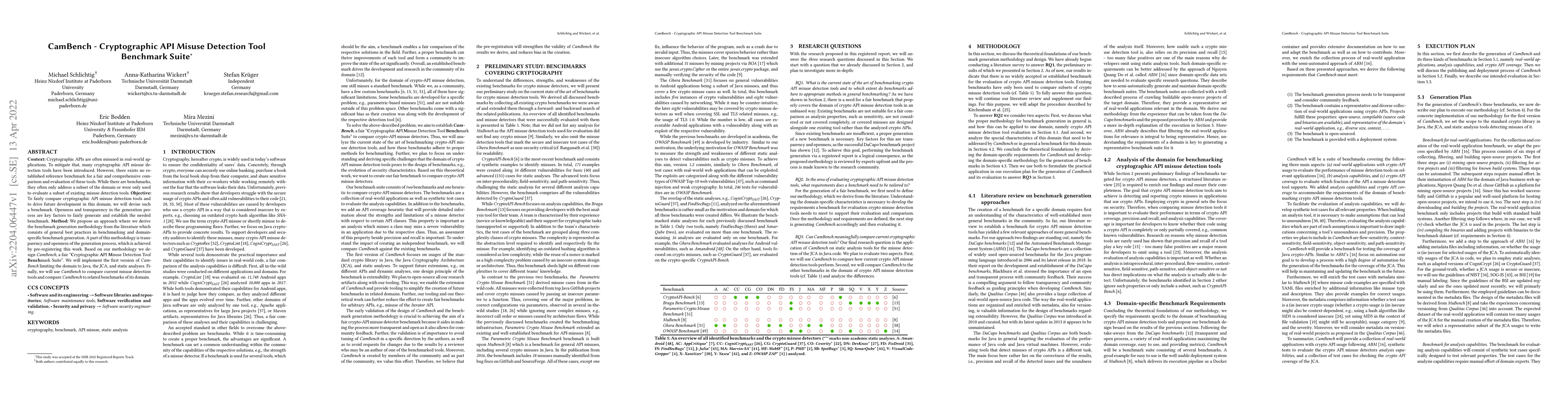Thumbnail for CamBench -- Cryptographic API Misuse Detection Tool Benchmark Suite