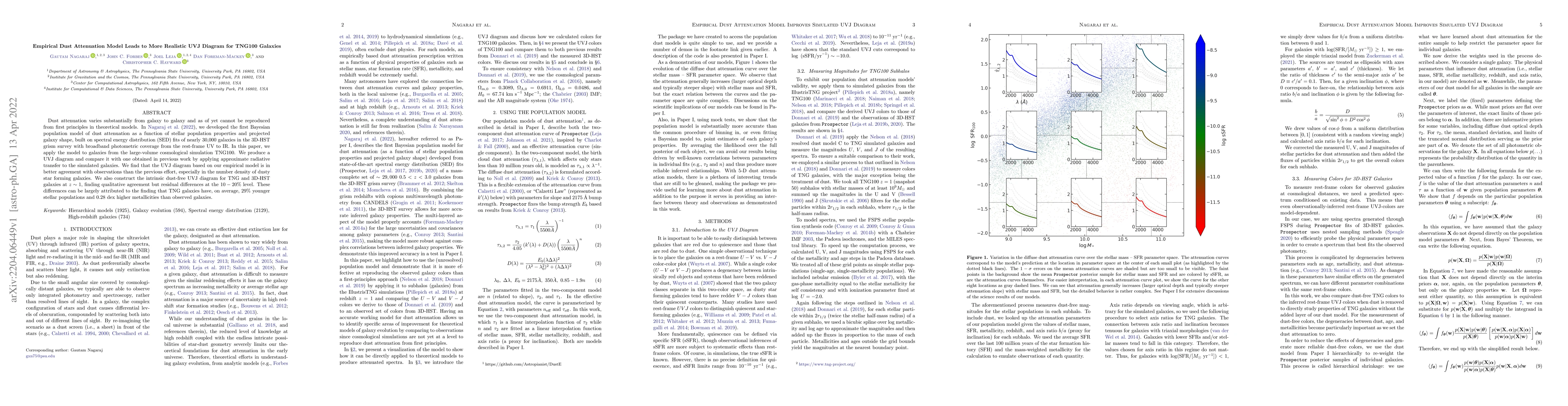 Thumbnail for Empirical Dust Attenuation Model Leads to More Realistic UVJ Diagram for
  TNG100 Galaxies