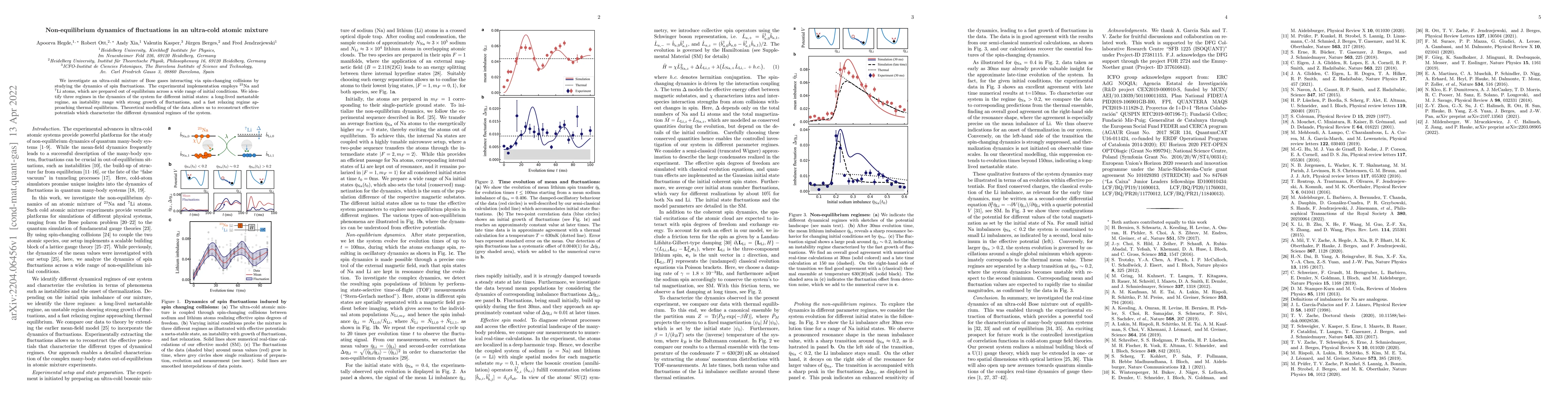 Thumbnail for Non-equilibrium dynamics of fluctuations in an ultra-cold atomic mixture