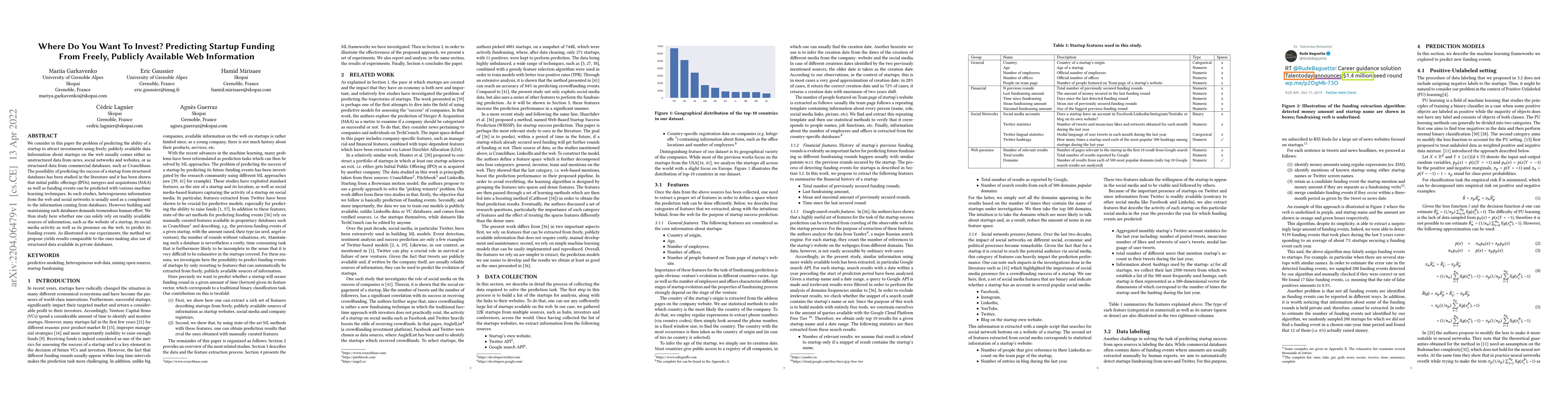 Thumbnail for Where Do You Want To Invest? Predicting Startup Funding From Freely,
  Publicly Available Web Information