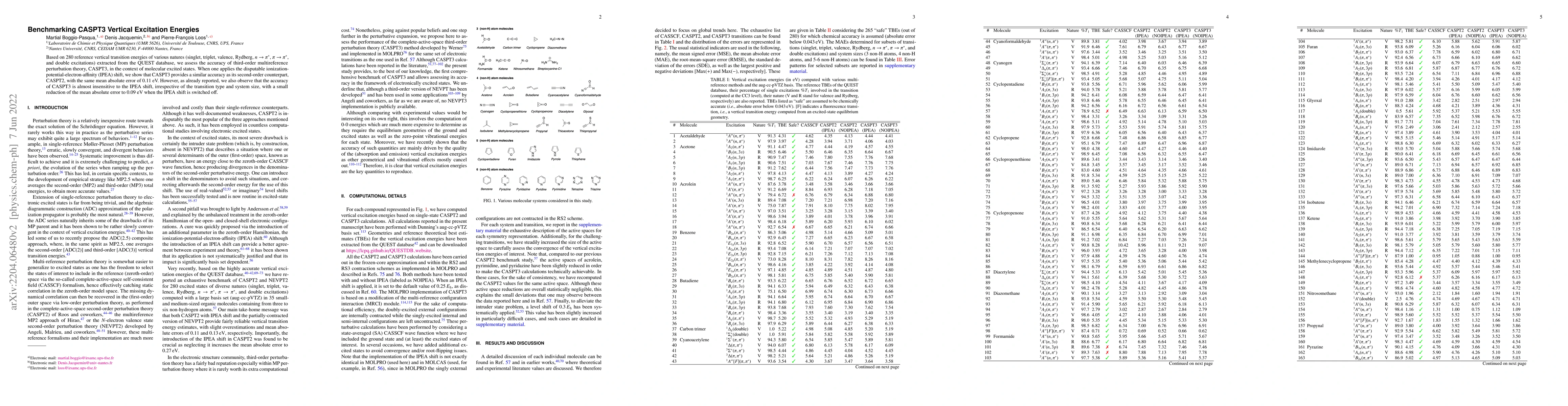 Thumbnail for Benchmarking CASPT3 Vertical Excitation Energies