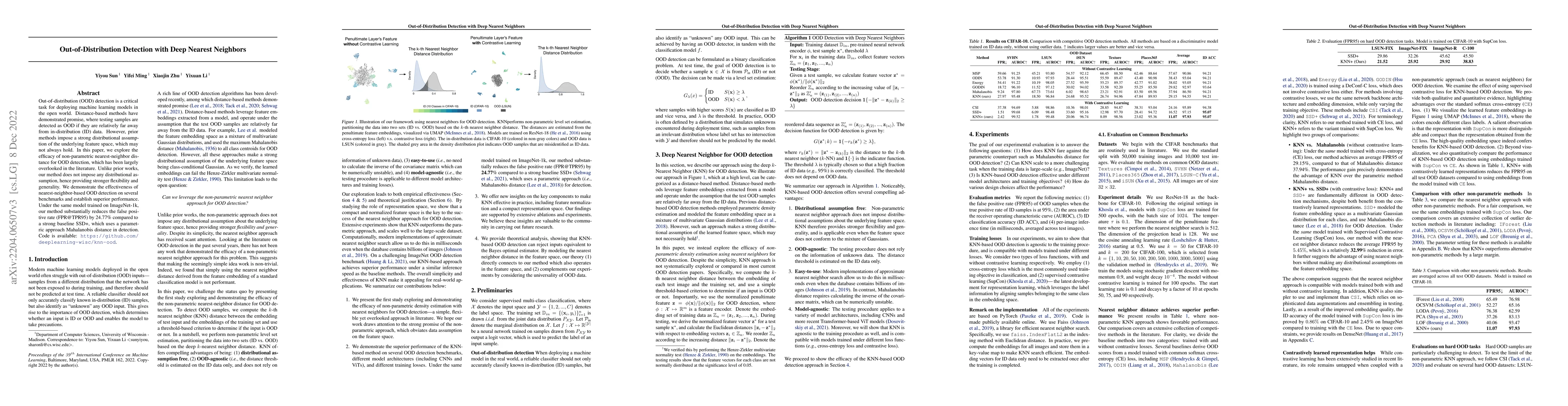 Thumbnail for Out-of-Distribution Detection with Deep Nearest Neighbors