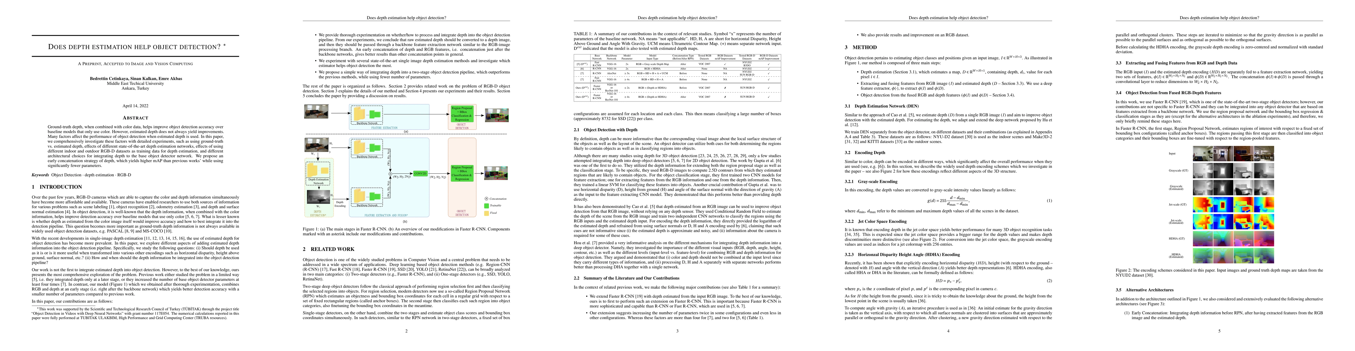 Thumbnail for Does depth estimation help object detection?