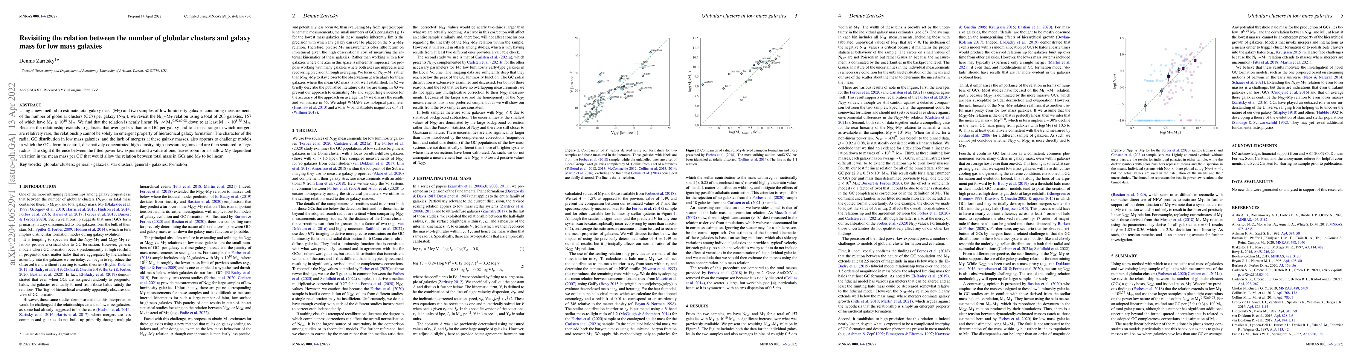 Thumbnail for Revisiting the relation between the number of globular clusters and
  galaxy mass for low mass galaxies