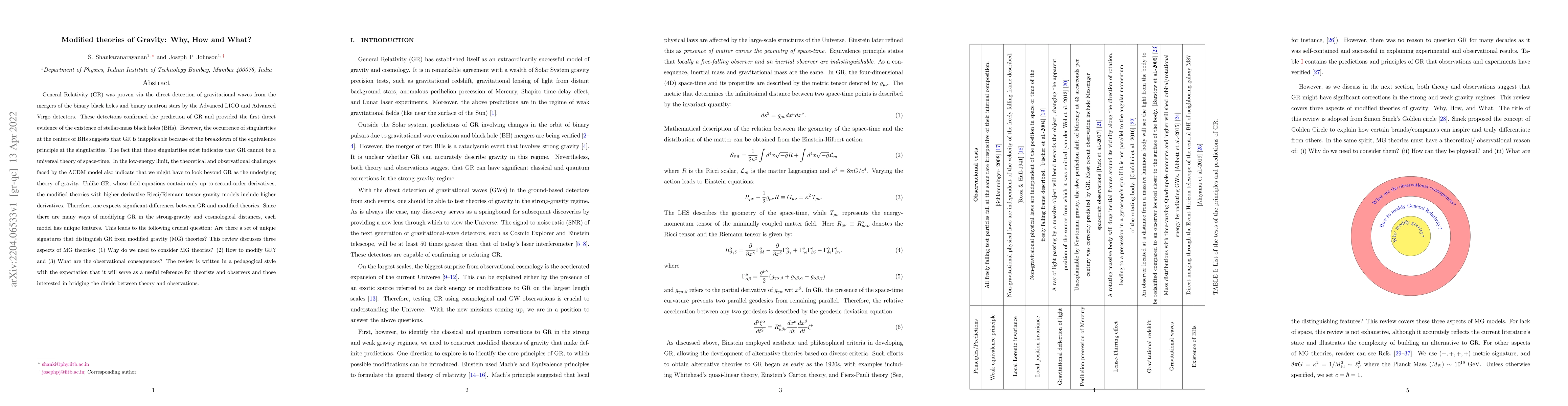 Thumbnail for Modified theories of Gravity: Why, How and What?