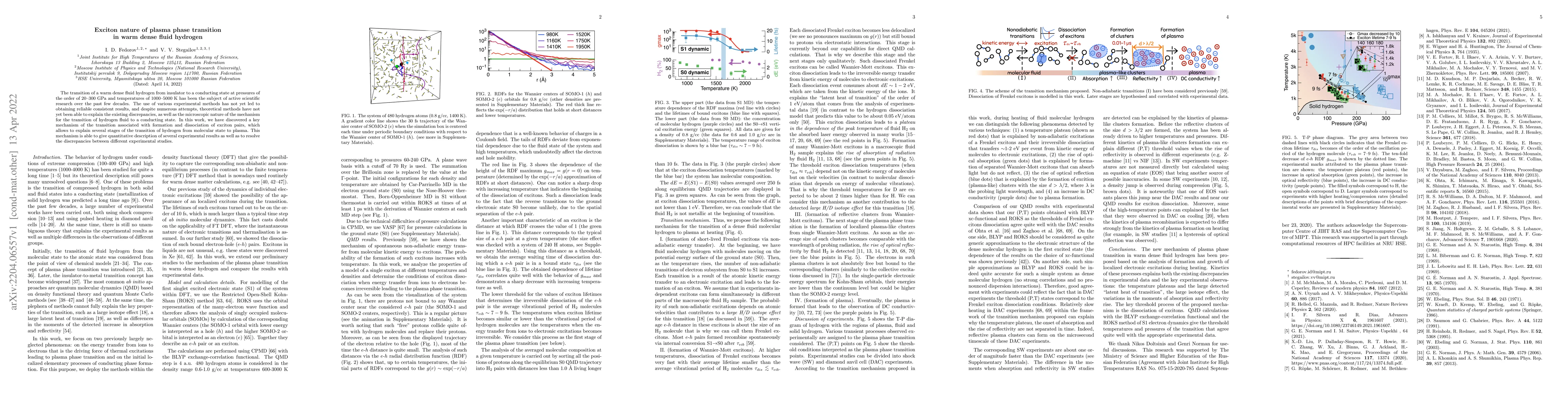 Thumbnail for Exciton nature of plasma phase transition in warm dense fluid hydrogen