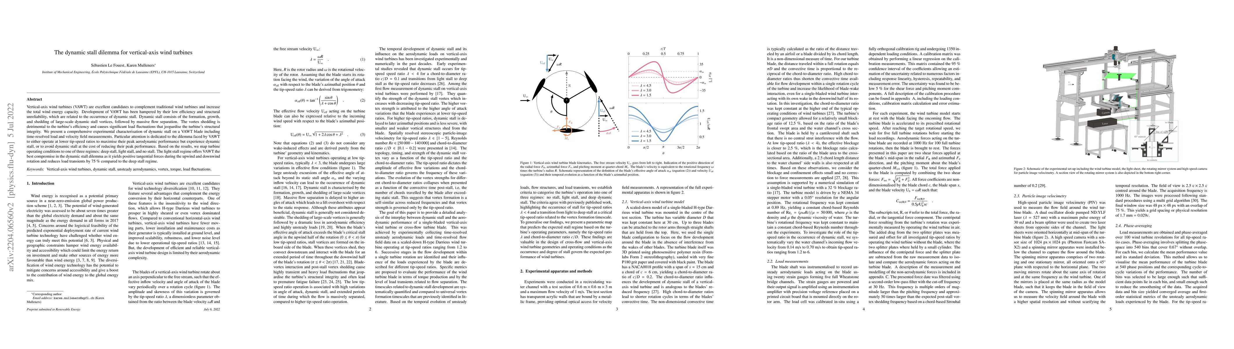 Thumbnail for The dynamic stall dilemma for vertical-axis wind turbines
