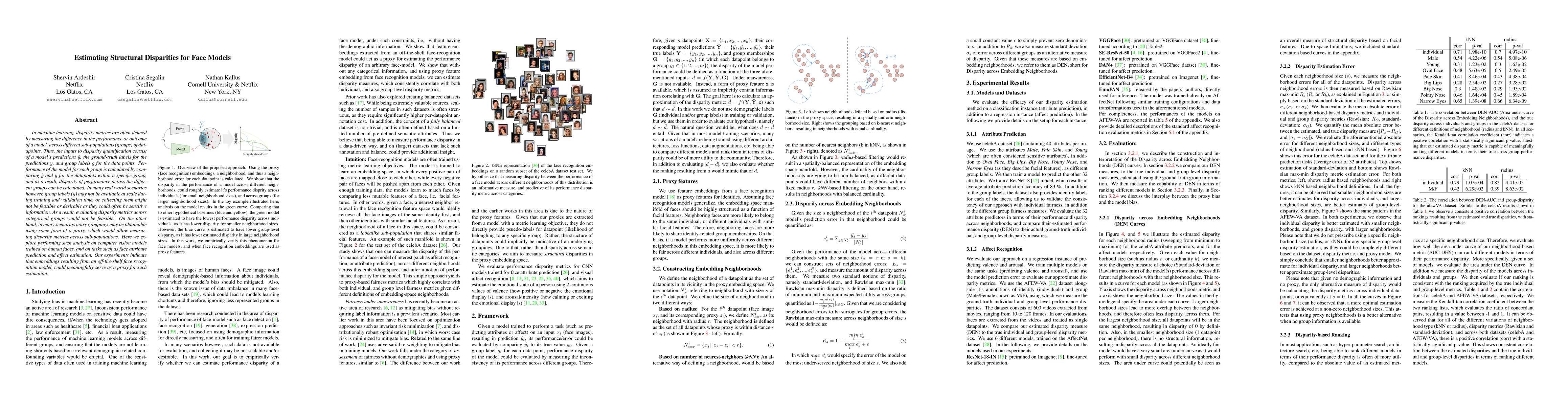 Thumbnail for Estimating Structural Disparities for Face Models