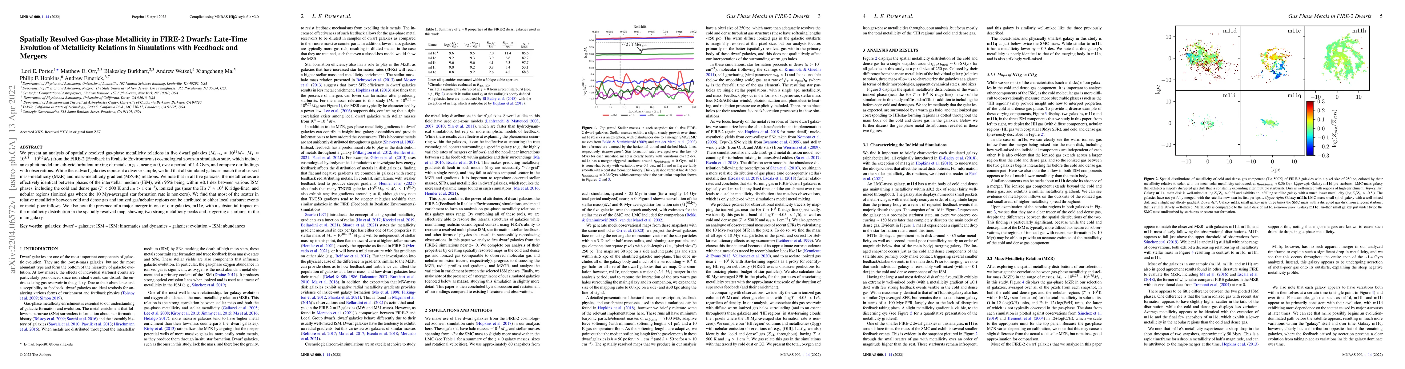 Thumbnail for Spatially Resolved Gas-phase Metallicity in FIRE-2 Dwarfs: Late-Time
  Evolution of Metallicity Relations in Simulations with Feedback and Mergers