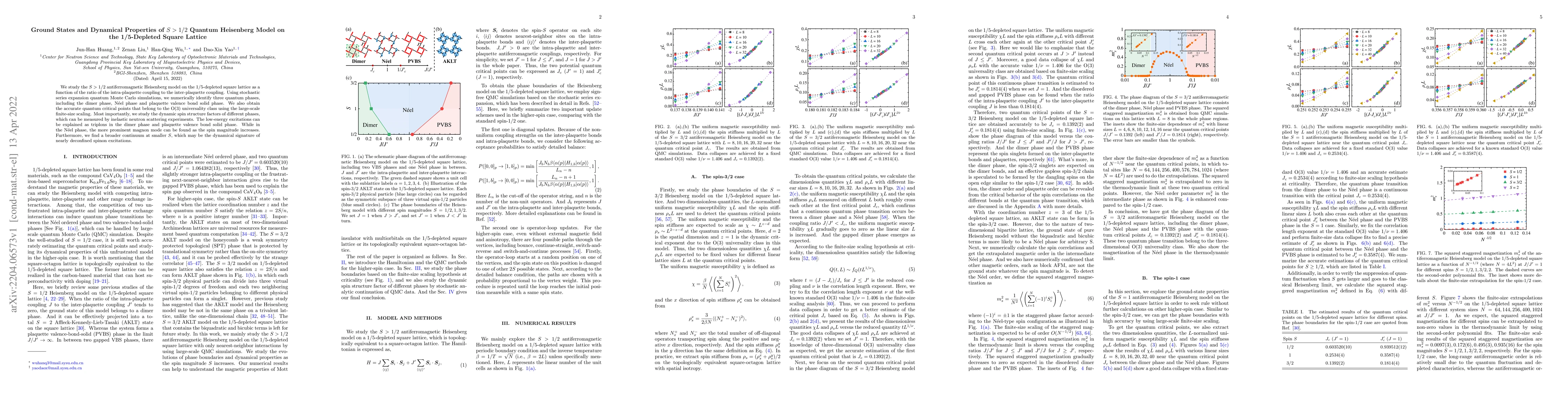 Thumbnail for Ground States and Dynamical Properties of $S>1/2$ Quantum Heisenberg
  Model on the 1/5-Depleted Square Lattice