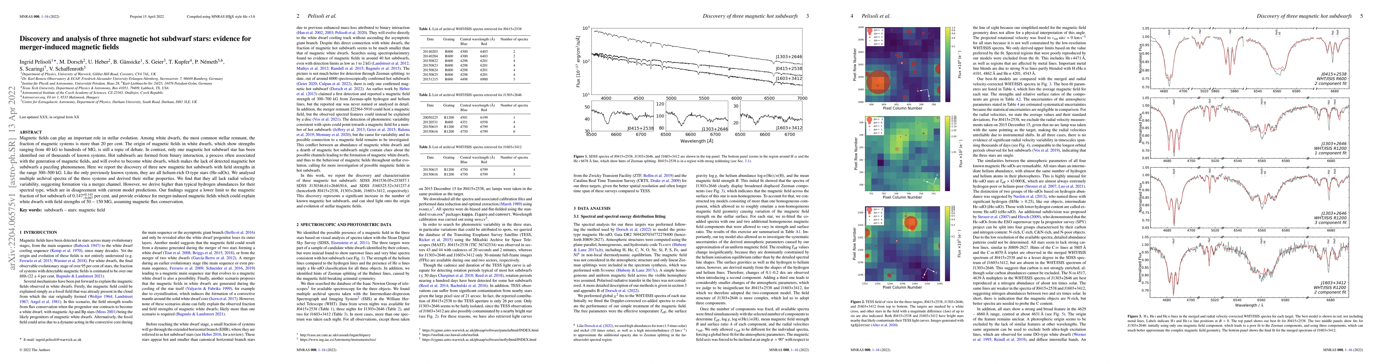 Thumbnail for Discovery and analysis of three magnetic hot subdwarf stars: evidence
  for merger-induced magnetic fields