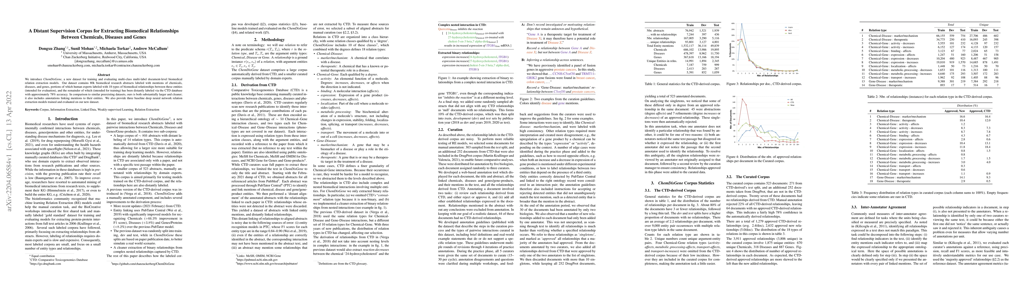 Thumbnail for A Distant Supervision Corpus for Extracting Biomedical Relationships
  Between Chemicals, Diseases and Genes