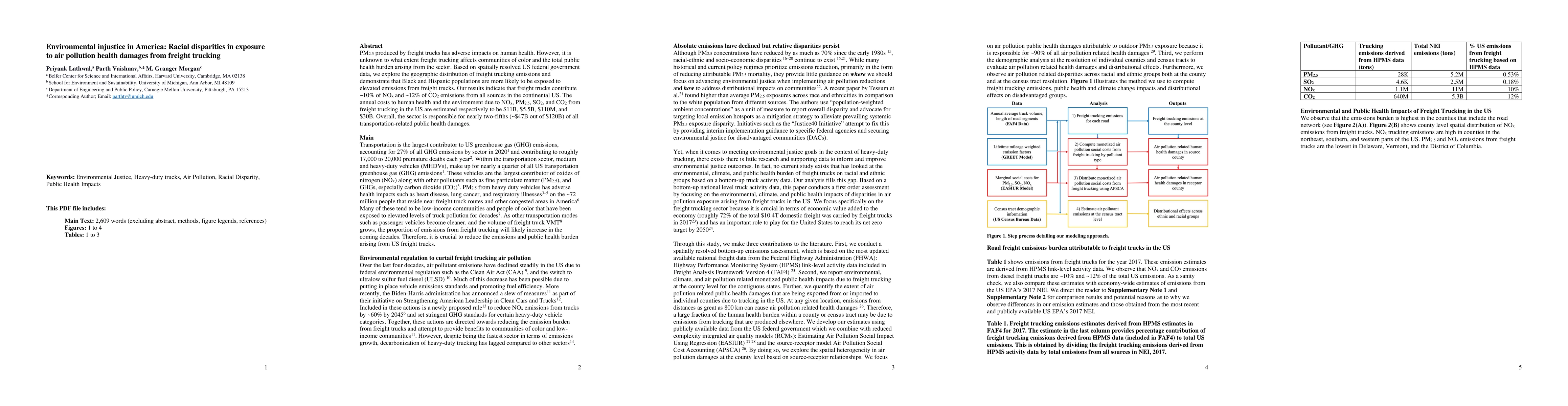 Thumbnail for Environmental injustice in America: Racial disparities in exposure to
  air pollution health damages from freight trucking