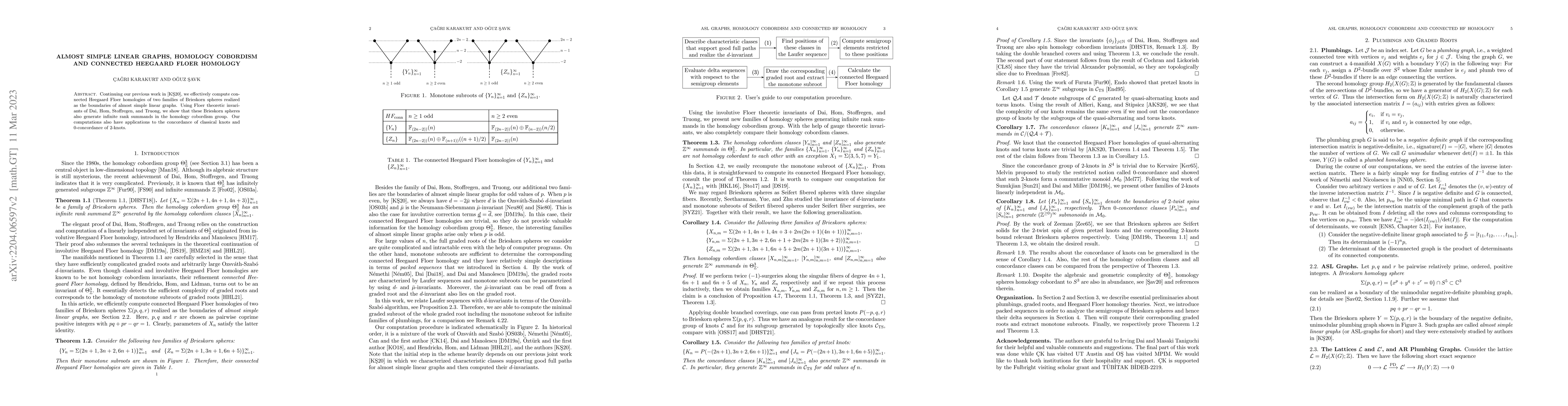 Thumbnail for Almost simple linear graphs, homology cobordism and connected Heegaard
  Floer homology