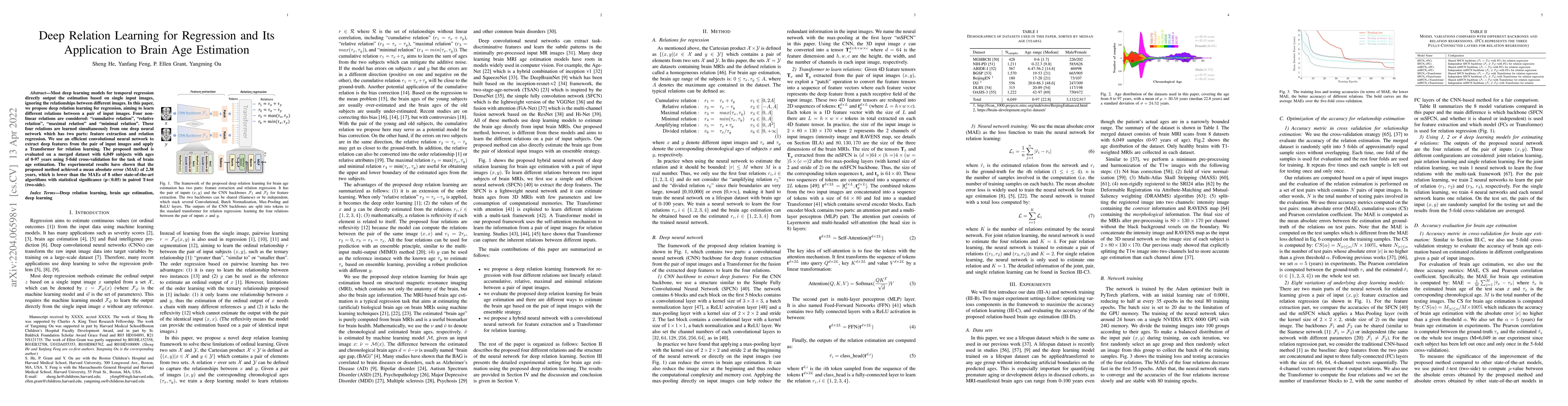 Thumbnail for Deep Relation Learning for Regression and Its Application to Brain Age
  Estimation