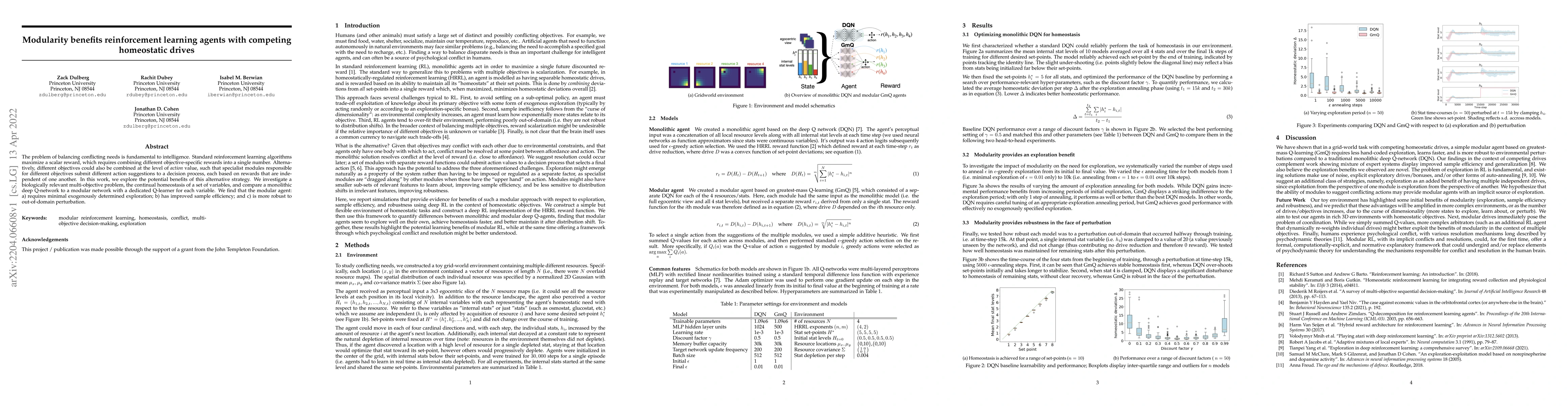 Thumbnail for Modularity benefits reinforcement learning agents with competing
  homeostatic drives