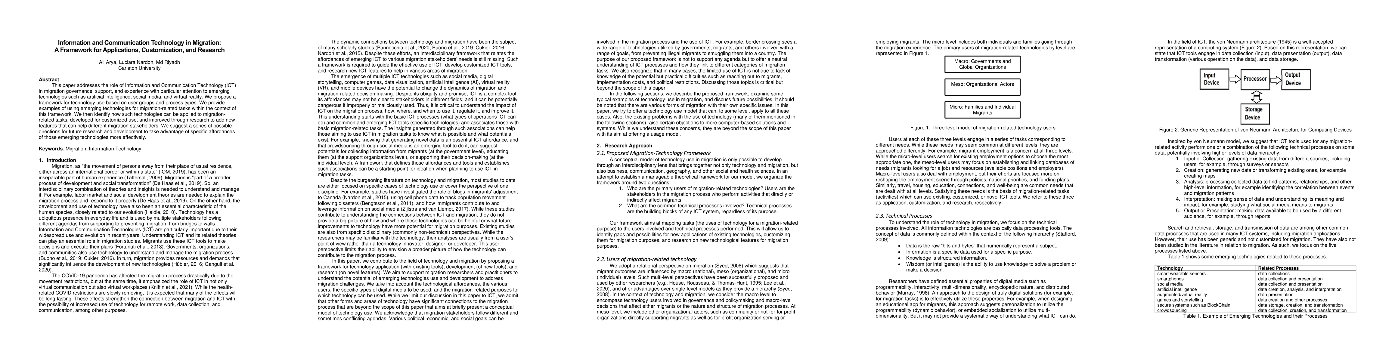 Thumbnail for Information and Communication Technology in Migration: A Framework for
  Applications, Customization, and Research